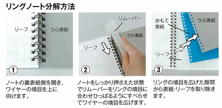 リングノートのリングが簡単に外せてリーフの保存が出来る