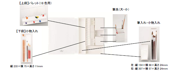 水彩画を描く人に新たなご提案。リヒトラブが画材市場に新規参入