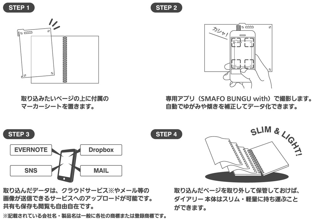 http://www.lihit-lab.com/products/newproducts/images/%E3%82%B9%E3%83%86%E3%83%83%E3%83%97.jpg