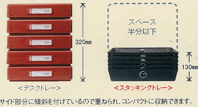 http://www.lihit-lab.com/products/newproducts/images/%E3%83%87%E3%82%B9%E3%82%AF%E3%83%88%E3%83%AC%E3%83%BC%E6%AF%94%E8%BC%83.jpg