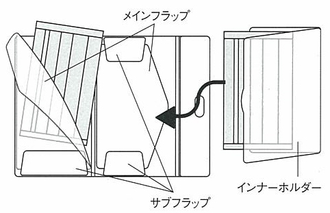 http://www.lihit-lab.com/products/newproducts/images/%E3%83%9E%E3%82%B9%E3%82%AF%E3%82%B1%E3%83%BC%E3%82%B9%E3%80%80%E5%B1%95%E9%96%8B.jpg