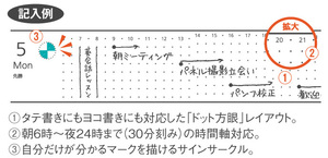 ウィクリー使用例2016.jpg