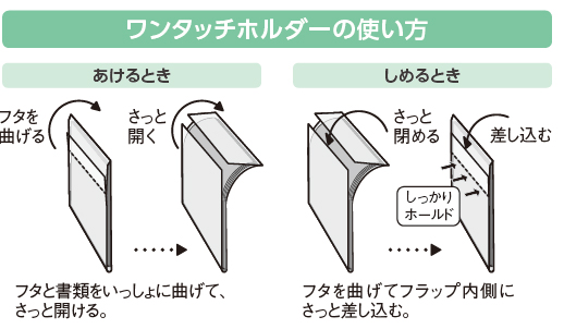 F3446の使い方.jpg