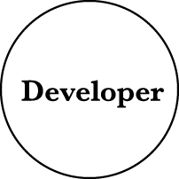 Developer