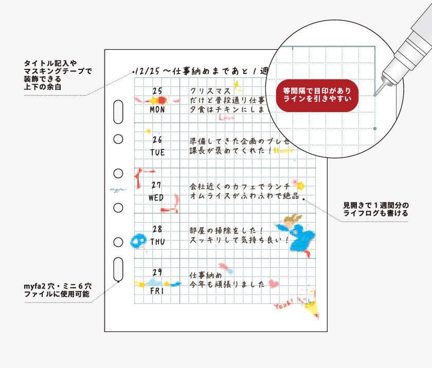 Square Grid 方眼（5mm）の仕様